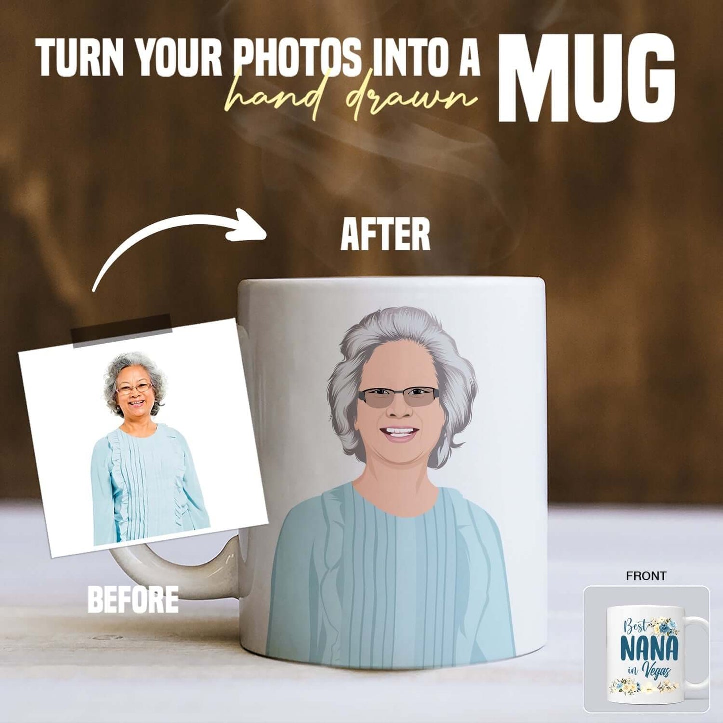 Personalized Nana Mug - Luxtopaz