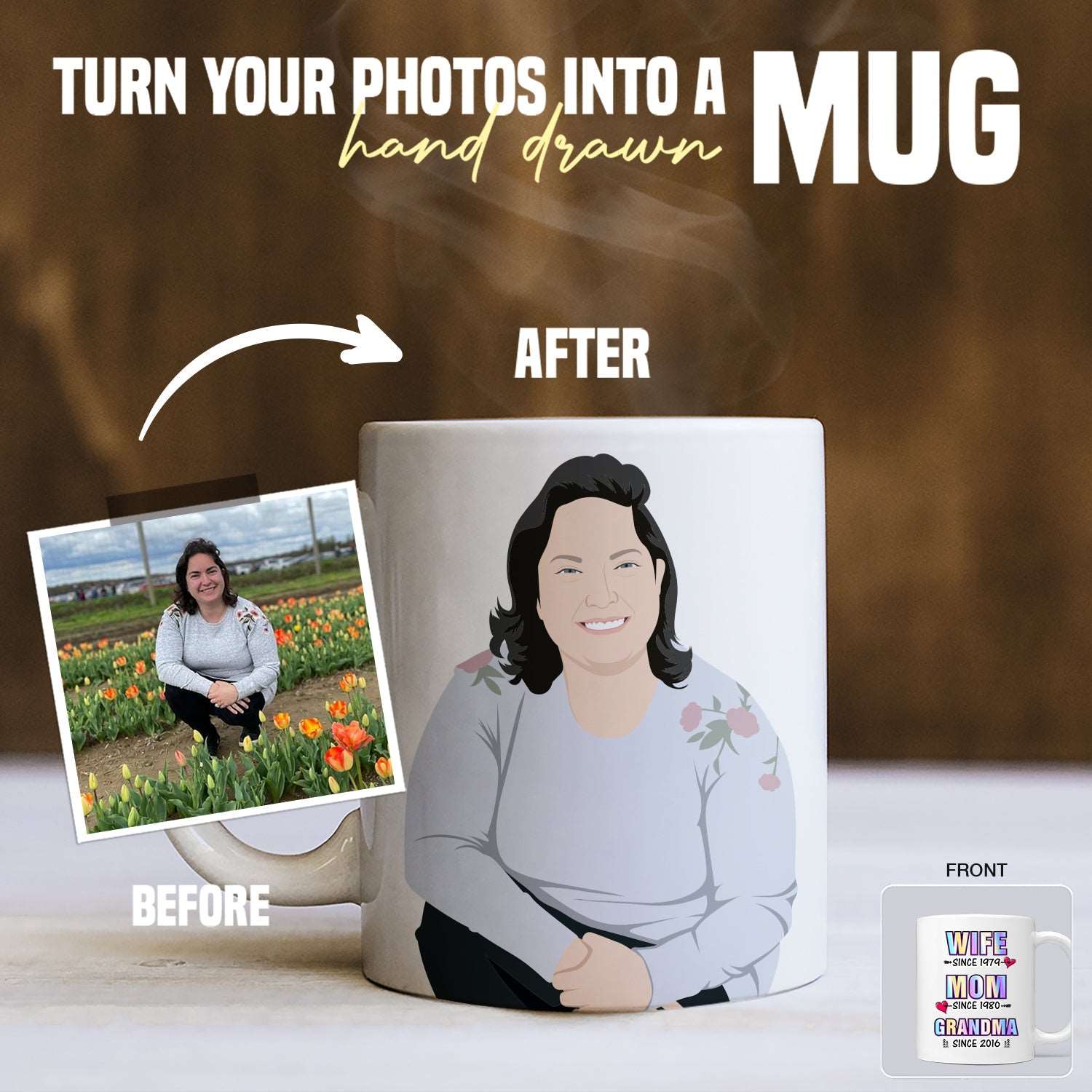 Personalized Mom Mug - Luxtopaz