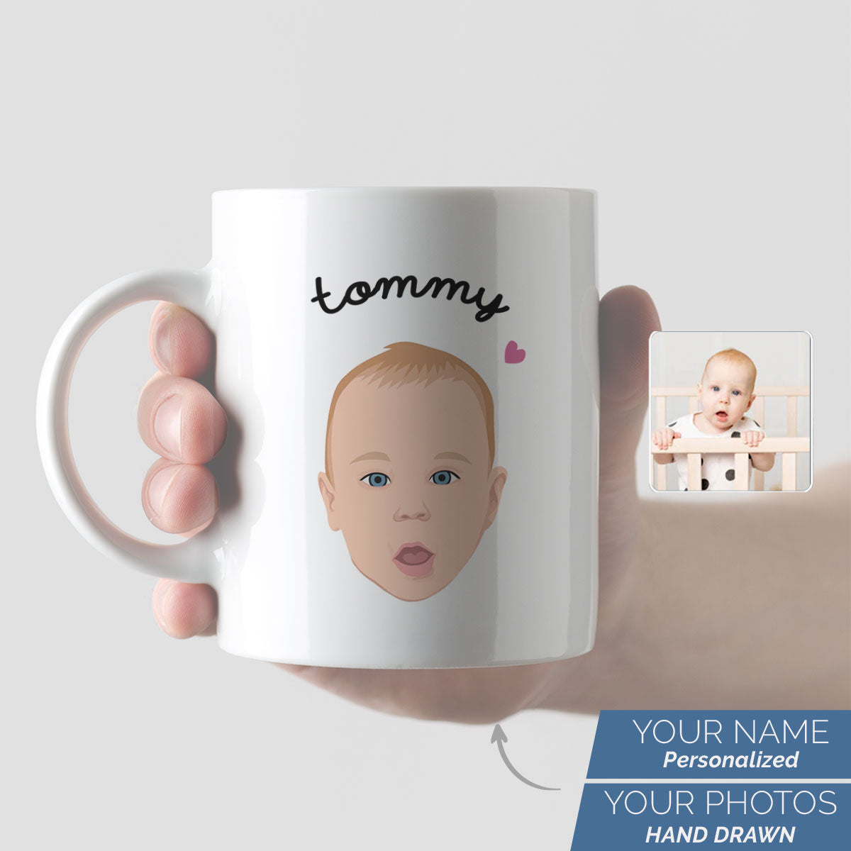 Custom Mug with Kids Face - Luxtopaz