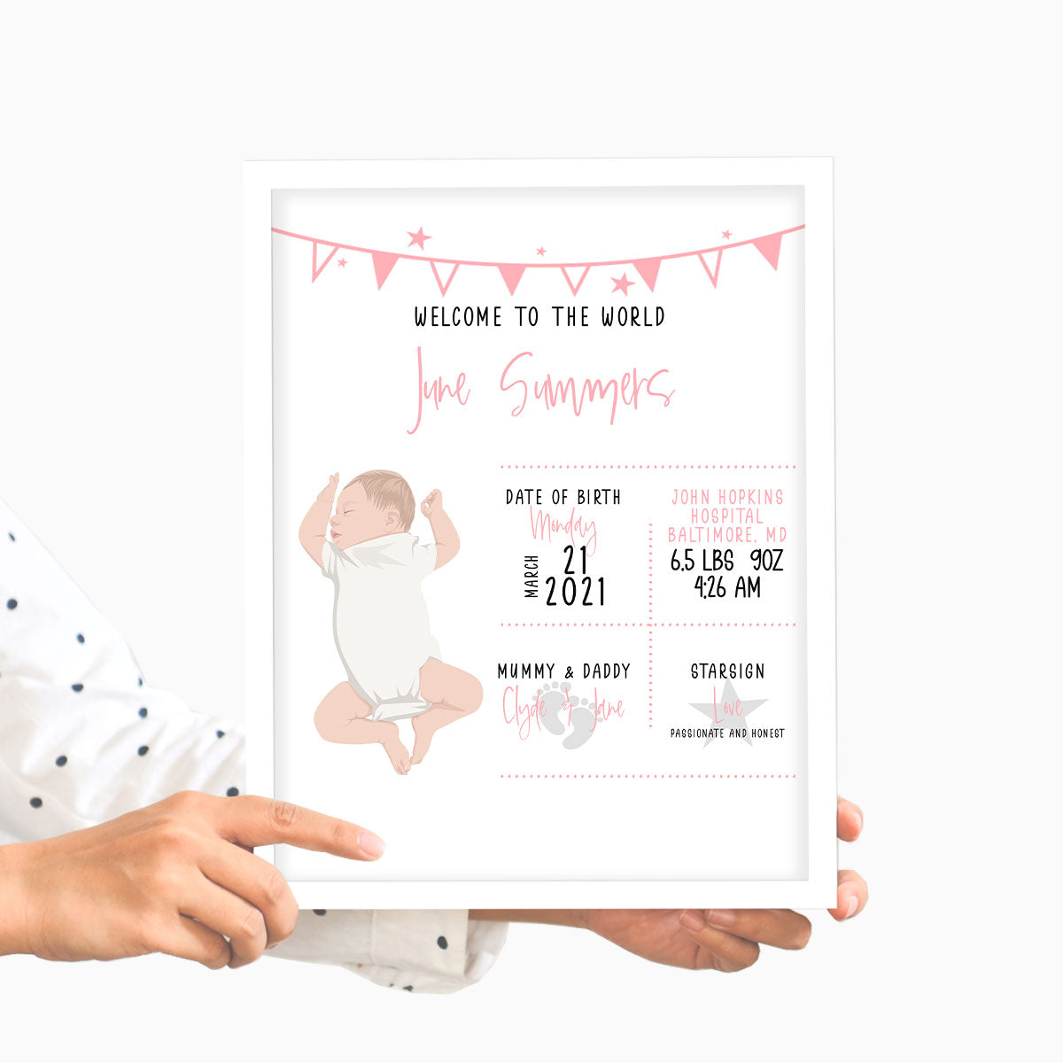 Minimalist Baby Birth Details Wall Art - Luxtopaz